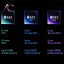 آراکس کامپیوتر | مشاوره و خرید دقیق لپ تاپ در تمامی برندهای مطرح دنیا